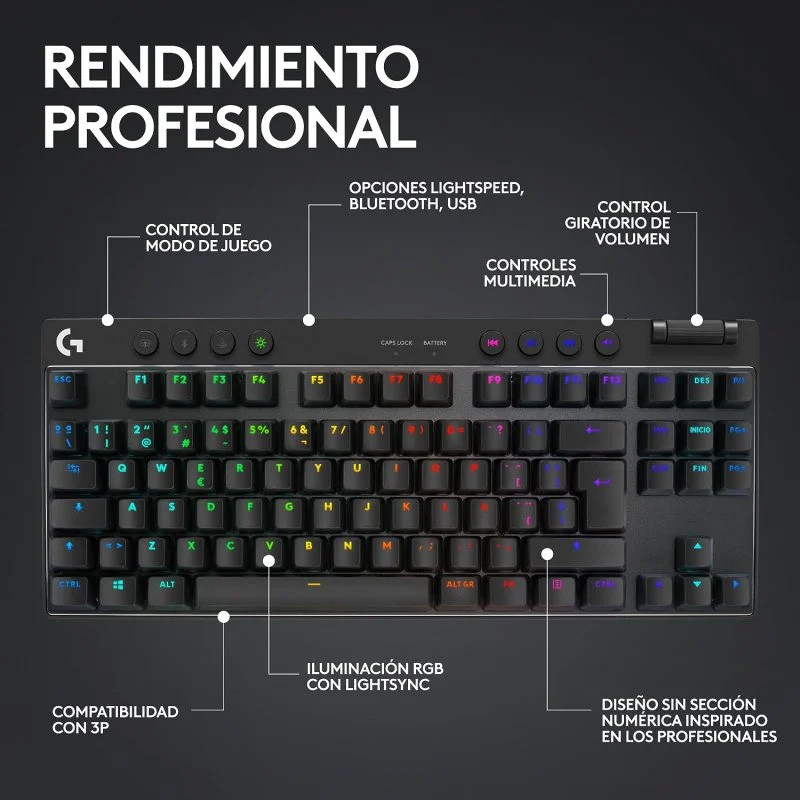 Tastiera Logitech PRO X TKL LIGHTSPEED